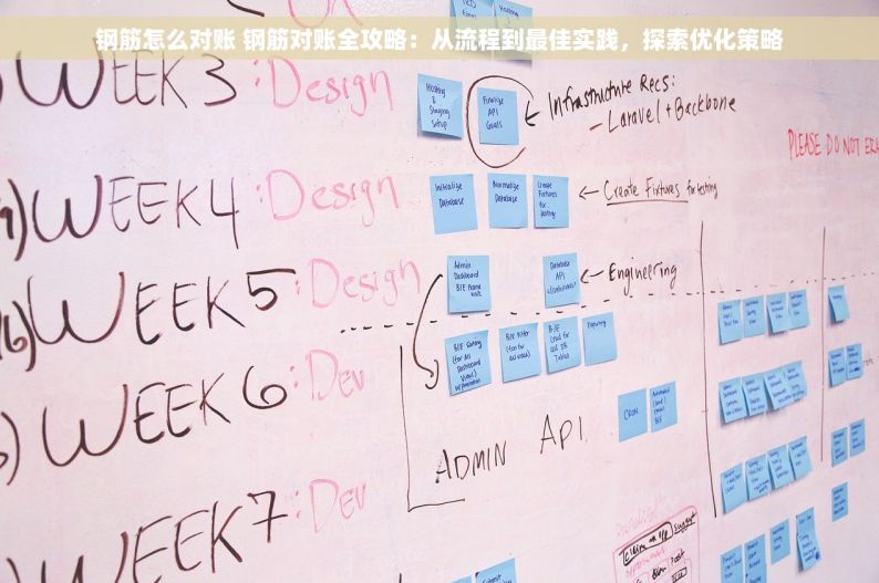 钢筋怎么对账 钢筋对账全攻略：从流程到最佳实践，探索优化策略