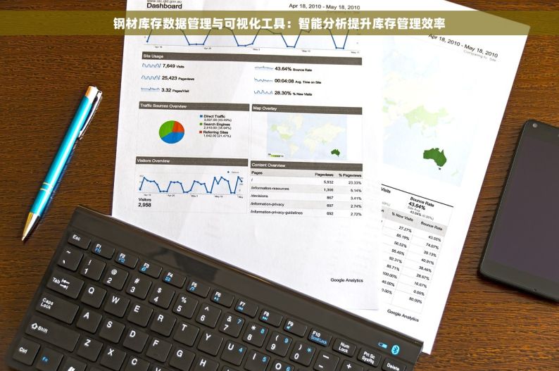 钢材库存数据管理与可视化工具：智能分析提升库存管理效率