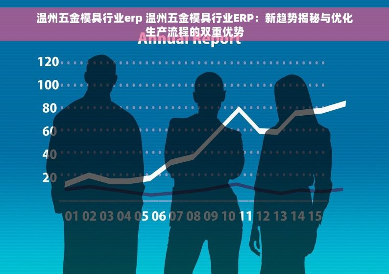 温州五金模具行业erp 温州五金模具行业ERP：新趋势揭秘与优化生产流程的双重优势