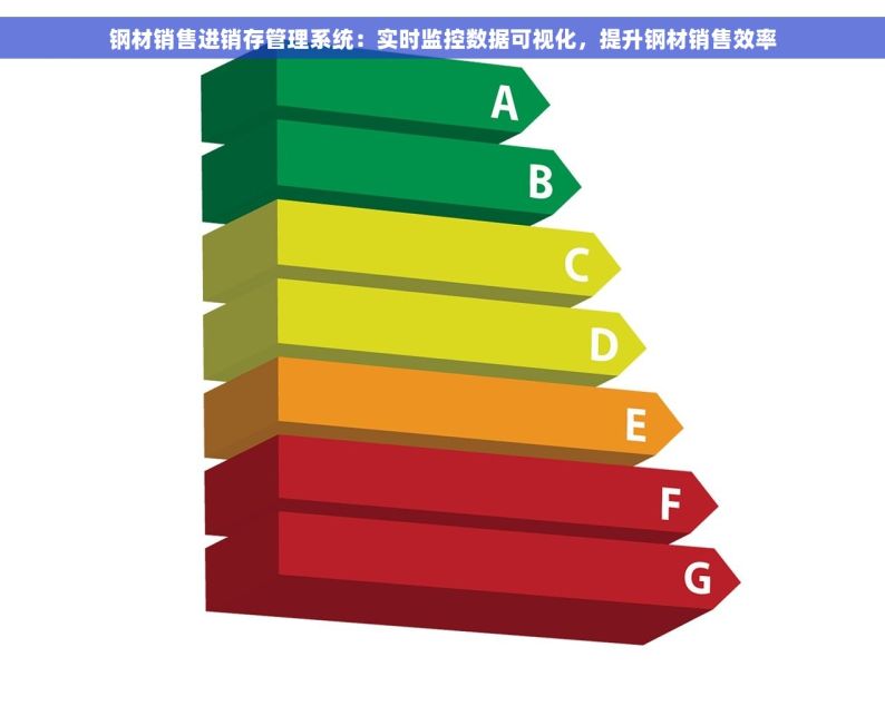 钢材销售进销存管理系统：实时监控数据可视化，提升钢材销售效率