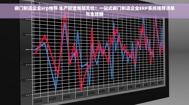 erp 五金 超级ERP：助您五金生意成交速度提升300%、管理效率提高50%