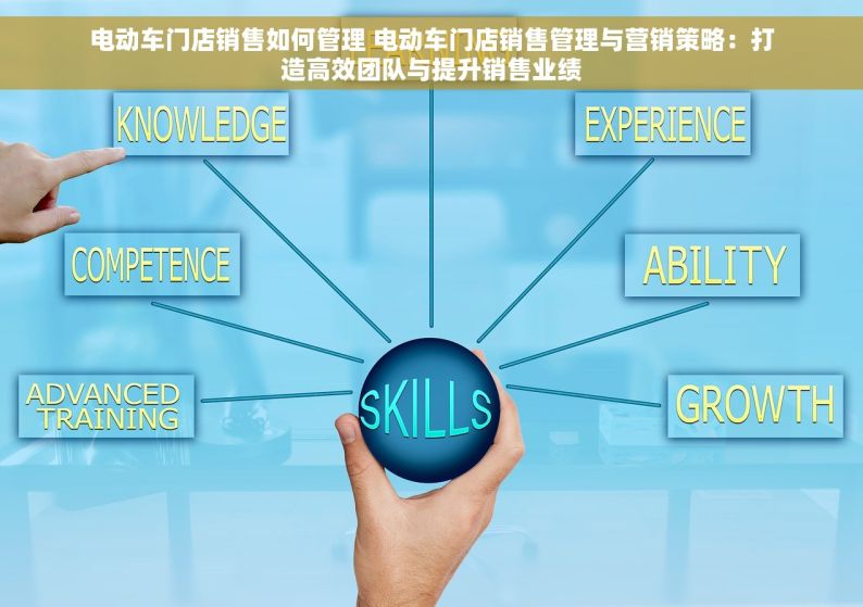 电动车门店销售如何管理 电动车门店销售管理与营销策略：打造高效团队与提升销售业绩