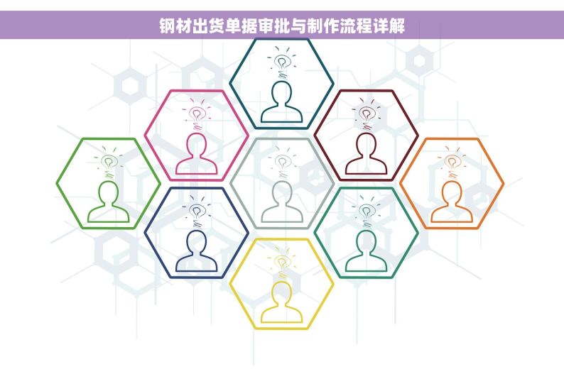 五金辅料ERP：智能管理新时代，协同办公新生态，提升企业运作效率