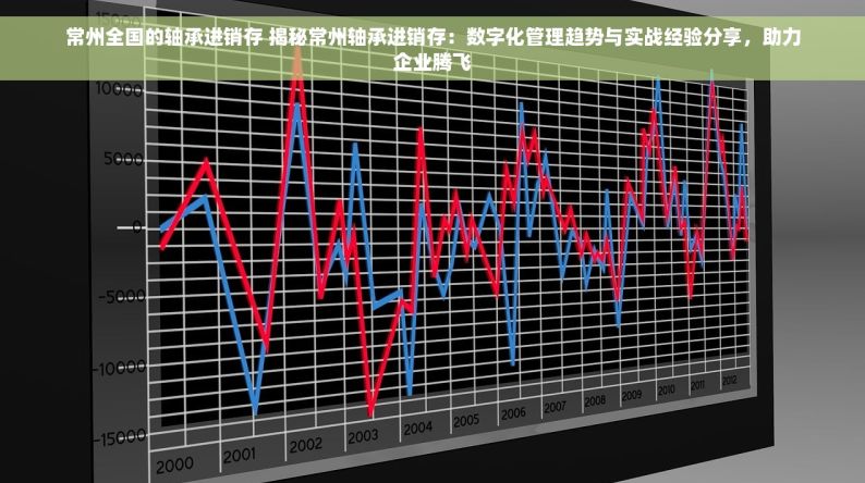 常州全国的轴承进销存 揭秘常州轴承进销存：数字化管理趋势与实战经验分享，助力企业腾飞