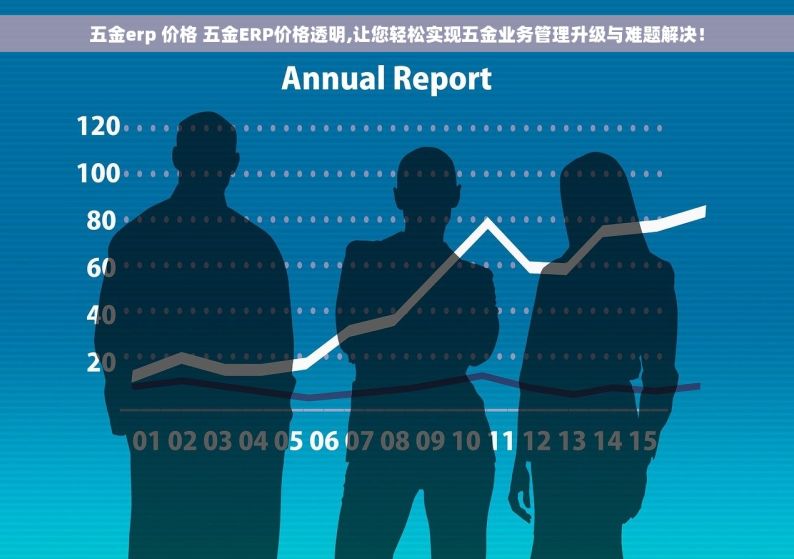 五金erp 价格 五金ERP价格透明,让您轻松实现五金业务管理升级与难题解决！