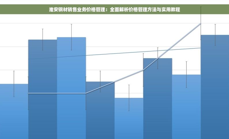 淮安钢材销售业务价格管理：全面解析价格管理方法与实用教程