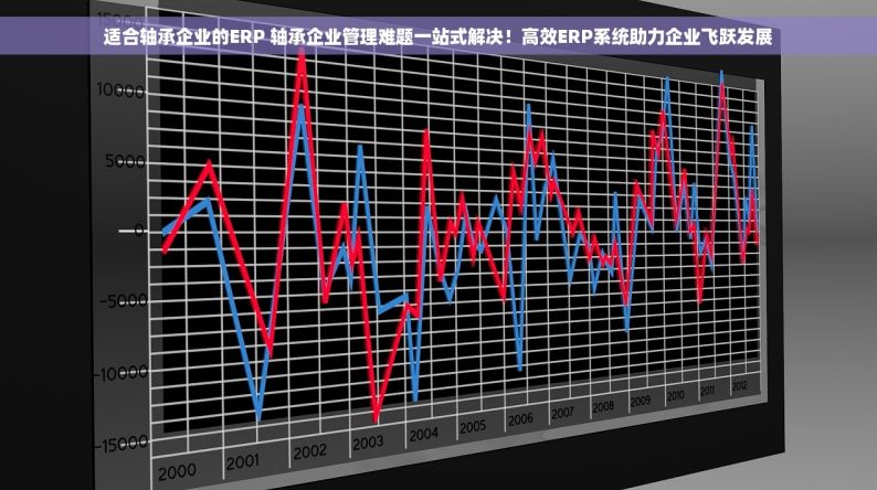 适合轴承企业的ERP 轴承企业管理难题一站式解决！高效ERP系统助力企业飞跃发展