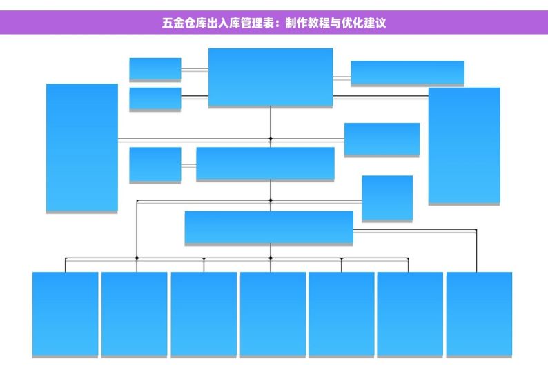 五金类仓库出入库帐本：智能管理轻松应对，掌握重要性及使用方法