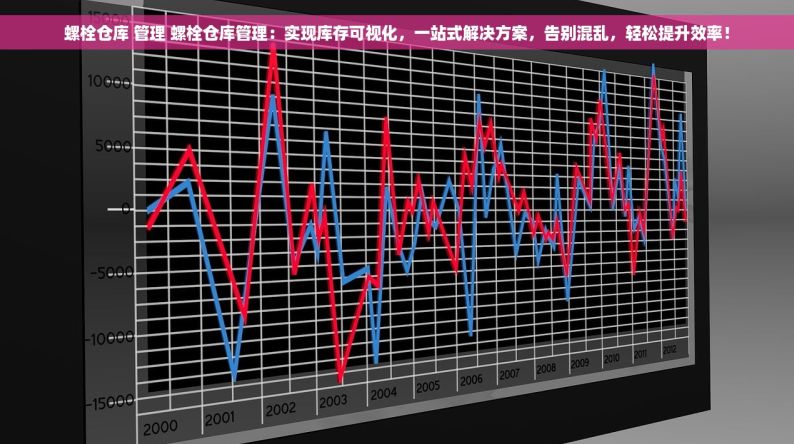 螺栓仓库 管理 螺栓仓库管理：实现库存可视化，一站式解决方案，告别混乱，轻松提升效率！