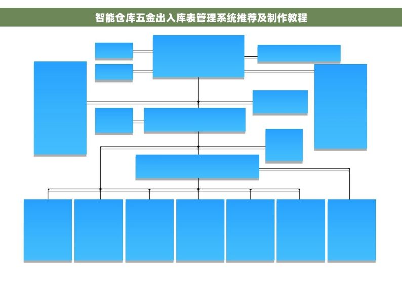 智能仓库五金出入库表管理系统推荐及制作教程