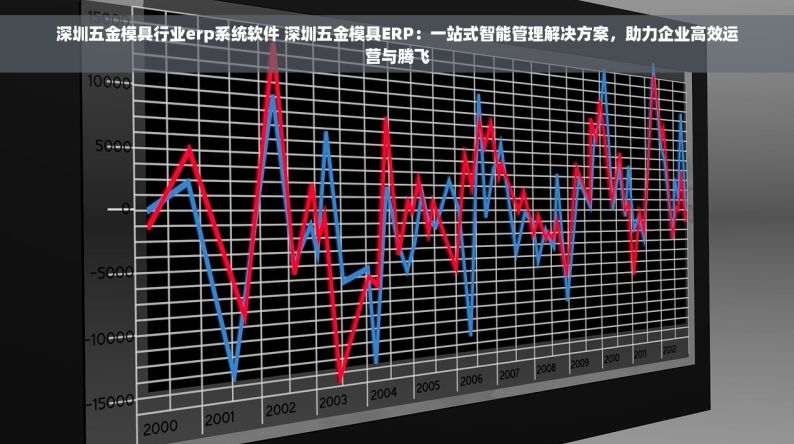 深圳五金模具行业erp系统软件 深圳五金模具ERP：一站式智能管理解决方案，助力企业高效运营与腾飞