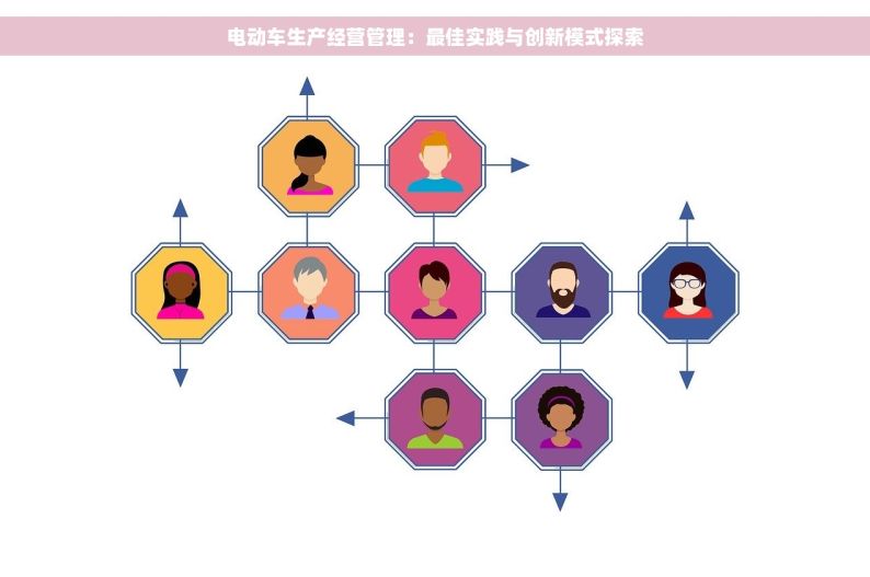 电动车生产经营管理：最佳实践与创新模式探索