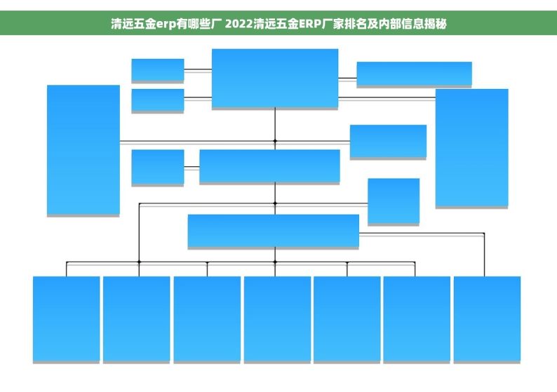 五金配件仓库怎样目视管理 五金配件仓库目视管理实战：应用与步骤解析