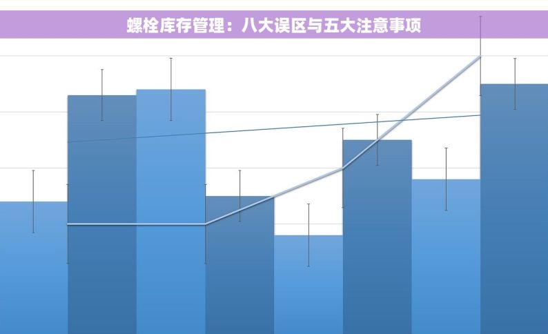 螺栓库存管理：八大误区与五大注意事项