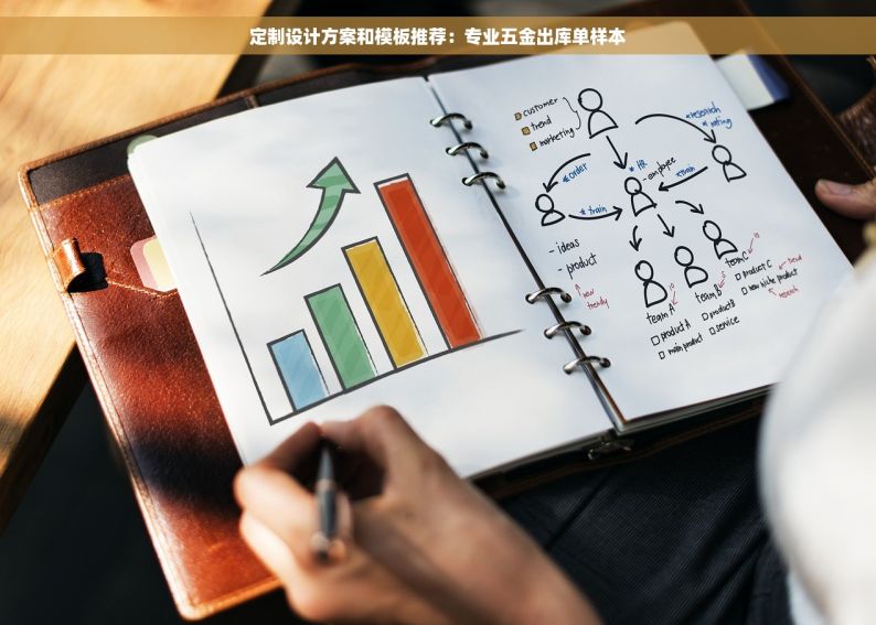 定制设计方案和模板推荐：专业五金出库单样本