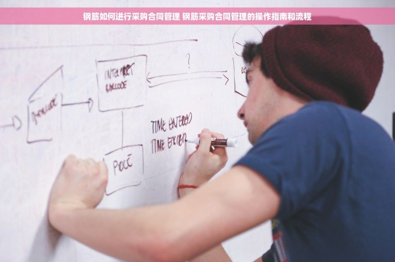 钢筋如何进行采购合同管理 钢筋采购合同管理的操作指南和流程