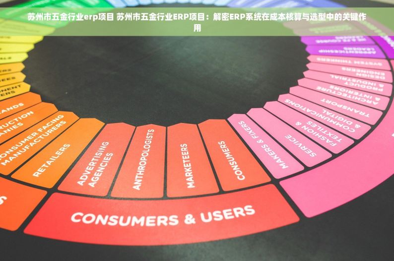 苏州市五金行业erp项目 苏州市五金行业ERP项目：解密ERP系统在成本核算与选型中的关键作用