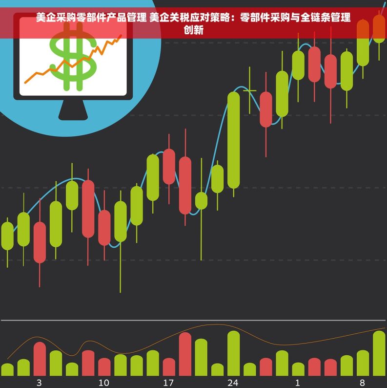 美企采购零部件产品管理 美企关税应对策略：零部件采购与全链条管理创新
