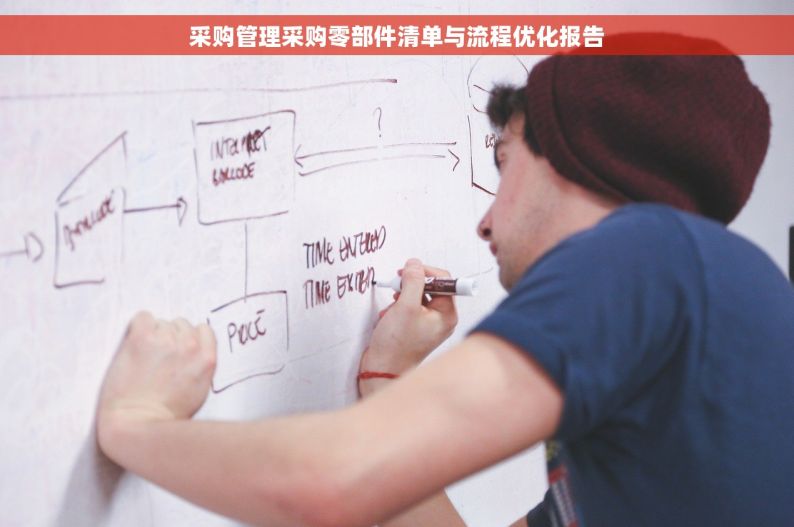 采购管理采购零部件清单与流程优化报告