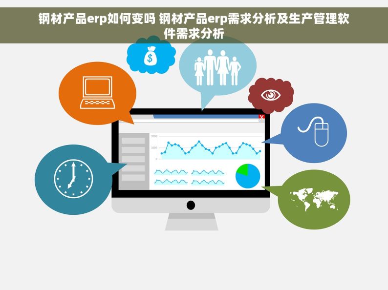 钢材产品erp如何变吗 钢材产品erp需求分析及生产管理软件需求分析