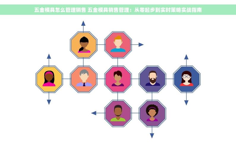 温州市五金行业erp系统——智能化管理 五金企业生产利器！