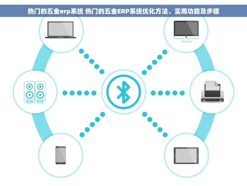 热门的五金erp系统 热门的五金ERP系统优化方法、实用功能及步骤