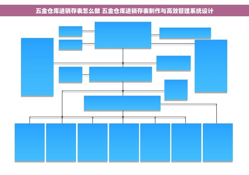 五金仓库进销存表怎么做 五金仓库进销存表制作与高效管理系统设计