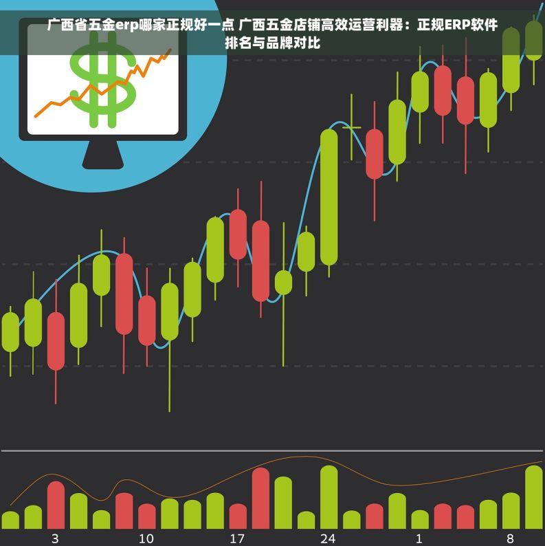 广西省五金erp哪家正规好一点 广西五金店铺高效运营利器：正规ERP软件排名与品牌对比